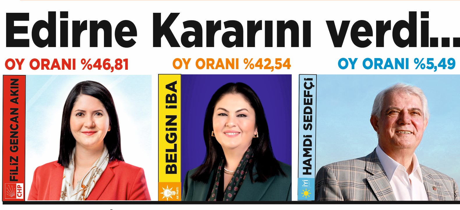 Edirne Kararını verdi…