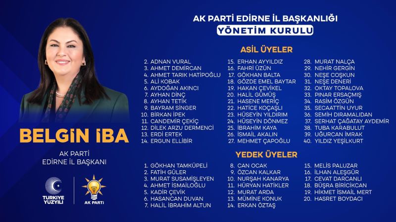 AK Parti yeni yönetimini açıkladı