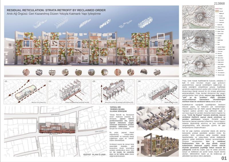 Trakya Üniversitesi Mimarlık Fakültesi