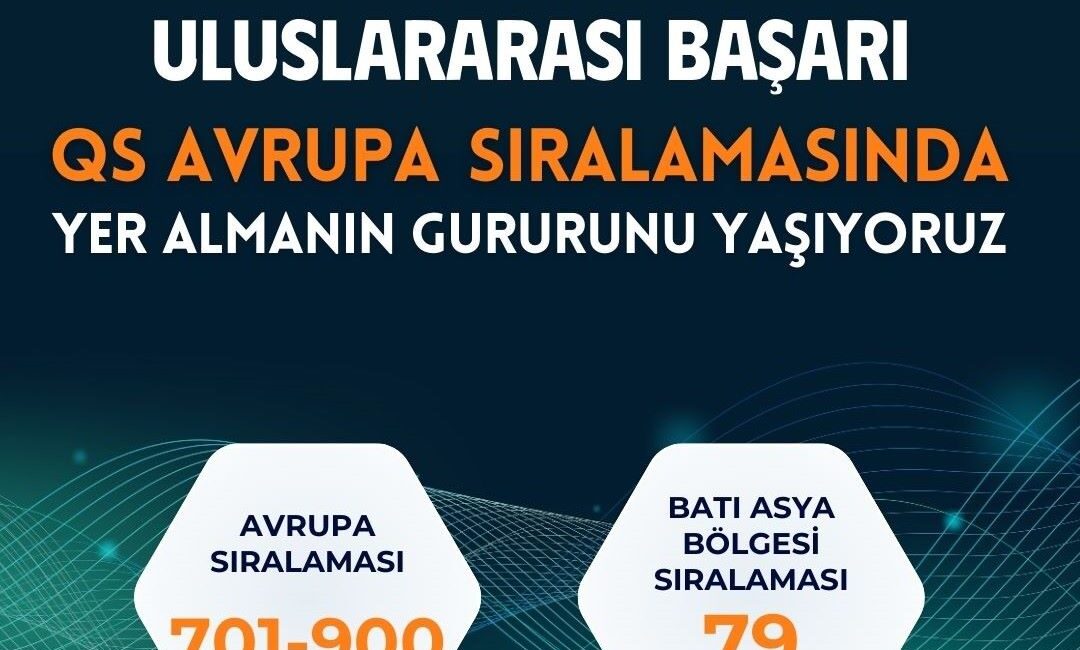Trakya Üniversitesi, dünyanın en saygın