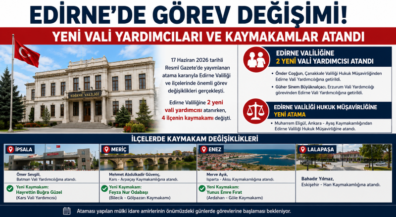 Cumhurbaşkanı Recep Tayyip Erdoğan'ın imzasıyla yayımlanan 17 Haziran 2026 tarihli
